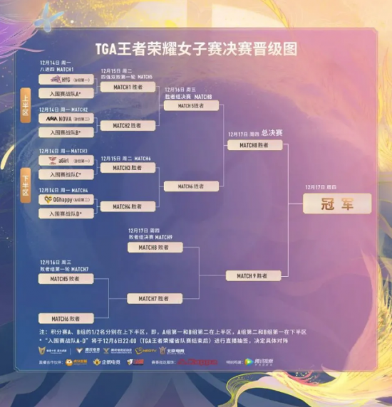 字节游戏DAU增长新策略揭晓